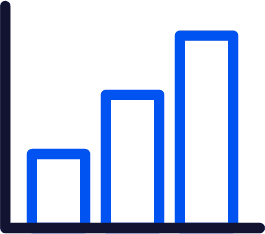 Custom Software Development Company