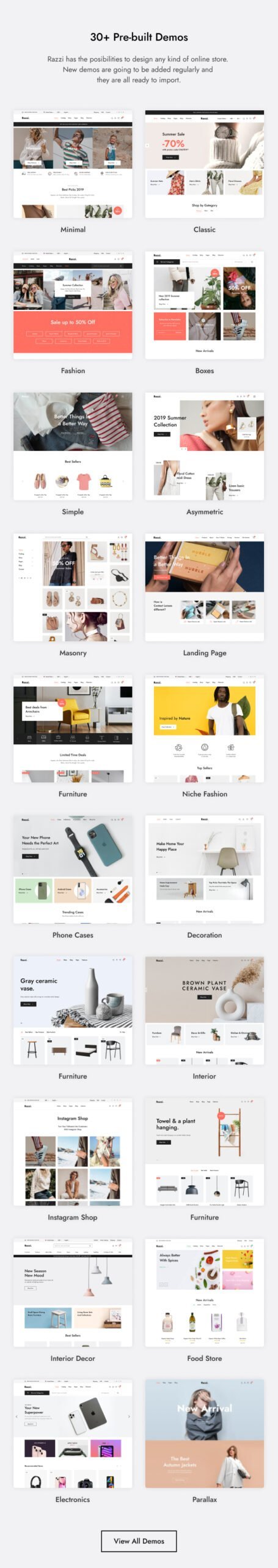 Razzi – Multipurpose WooCommerce WordPress Theme - Image 5