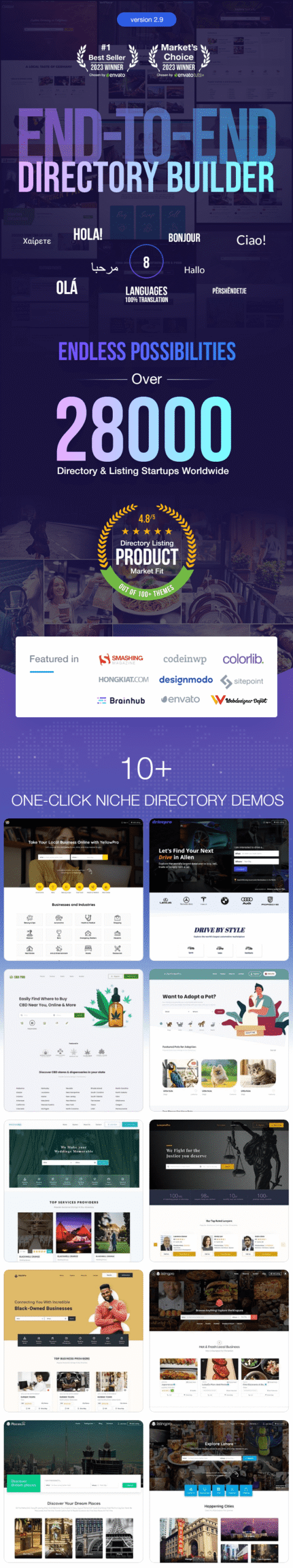 ListingPro – WordPress Directory Theme - Image 3