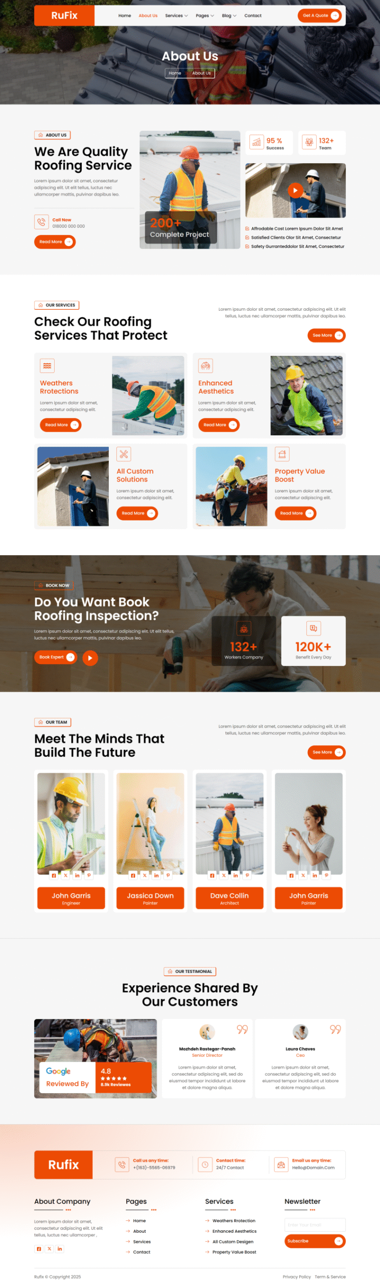 Rufix – Roofing Services Elementor Template Kit - Image 2